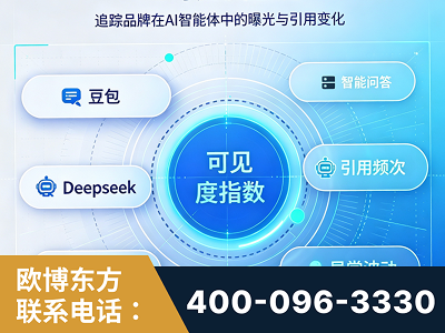 九江-AI可见度监测