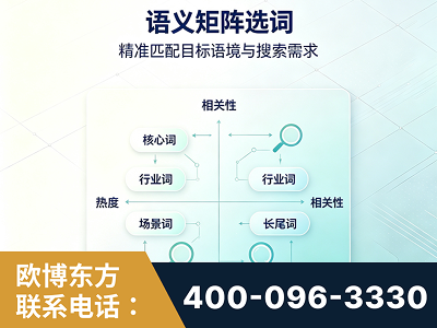 九江-语义矩阵选词