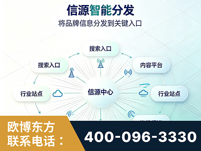 九江-信源智能分发