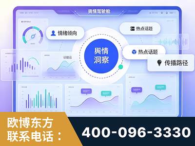 九江-品牌舆情分析