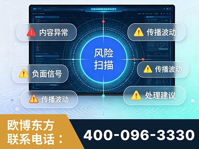 九江-场景问题监测