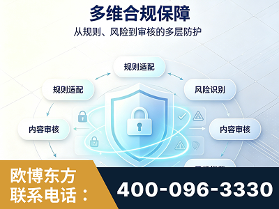九江-多维合规保障