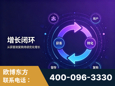 九江-服务有保障，一企一案深度诊断