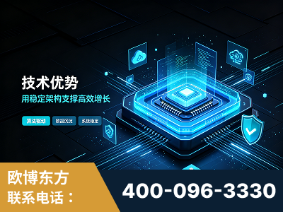 九江-技术优势：全网语义优化先驱者，自研多个系统确保技术先进性