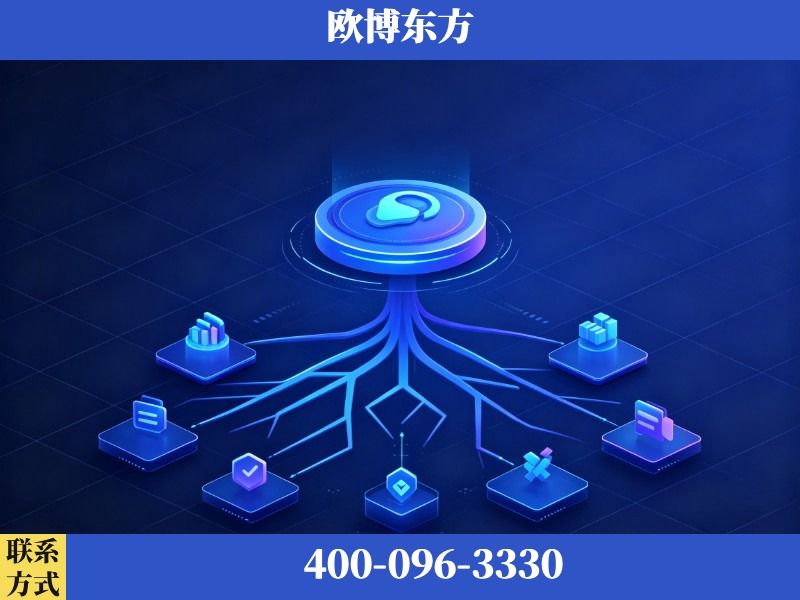 九江-生成式引擎优化